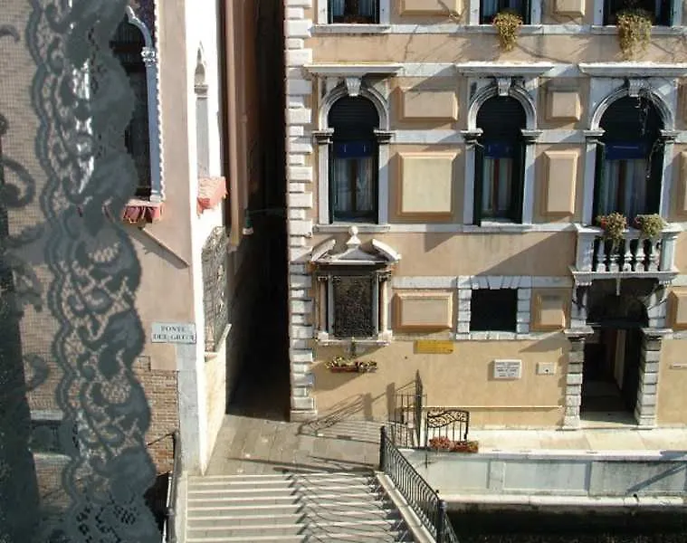 Hotel Casa Nicolo Priuli Venice